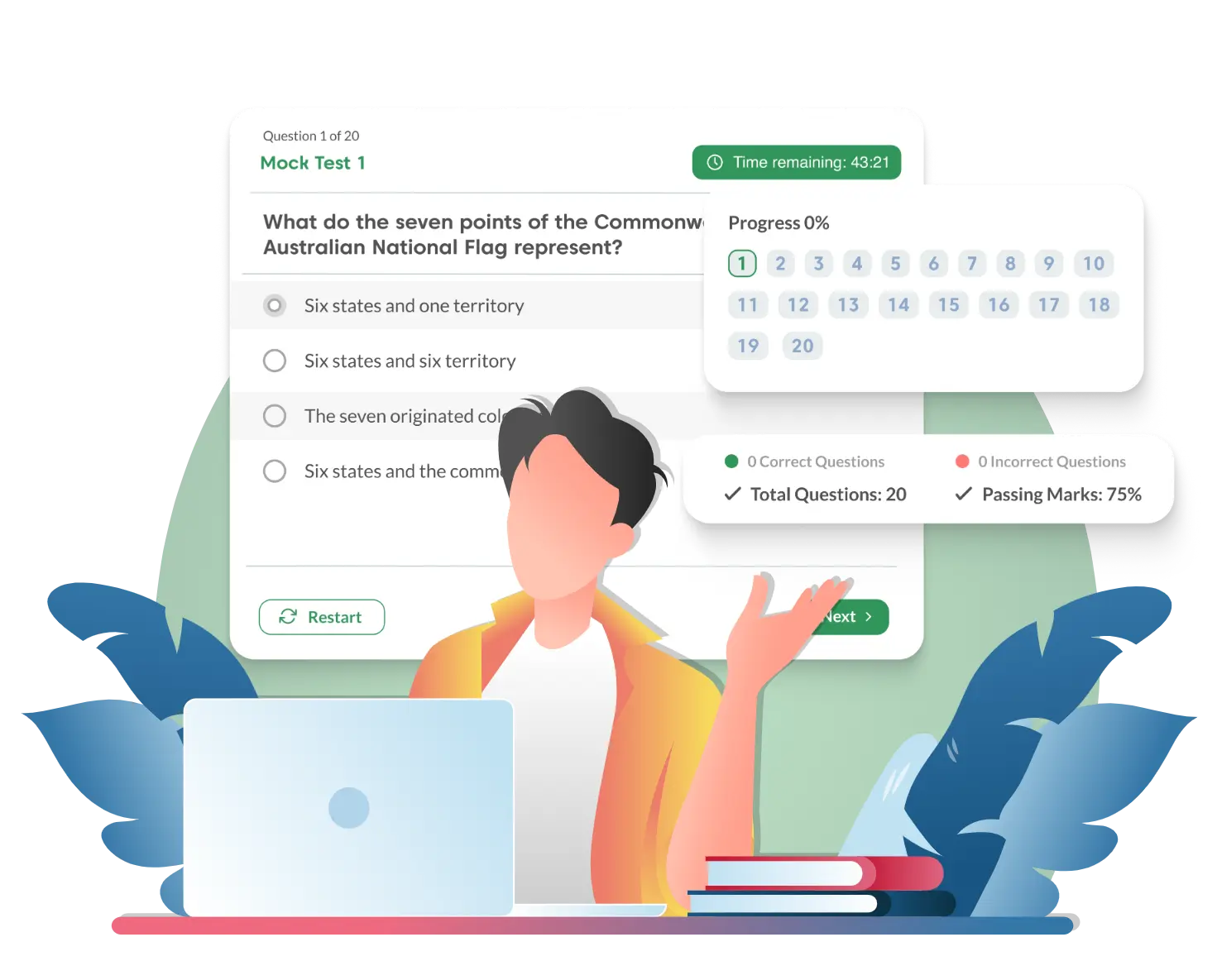 Citizenship Test - Practice by topics